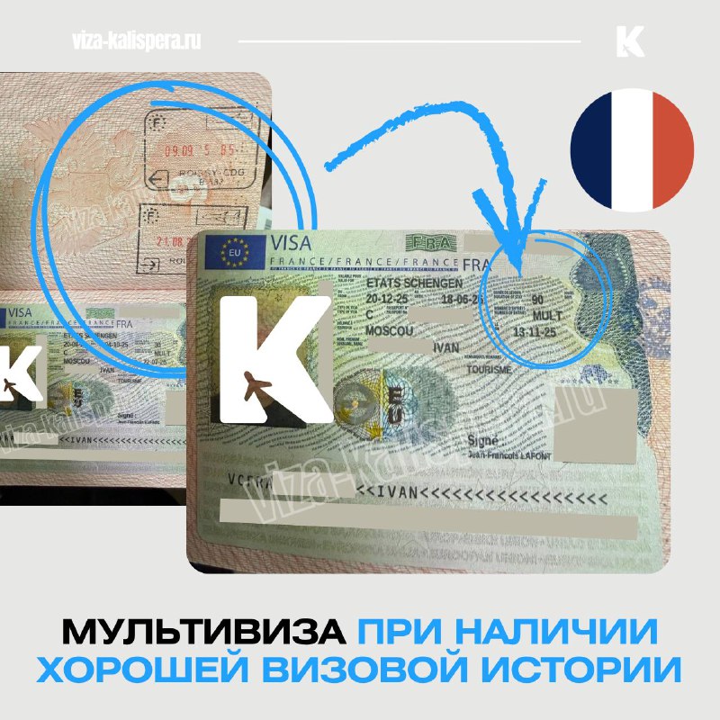 Открытые страницы загранпаспорта с французской шенгенской визой