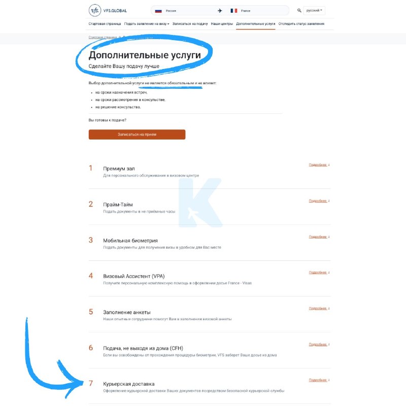 Курьерская доставка паспорта в визовом центре Франции необязательна