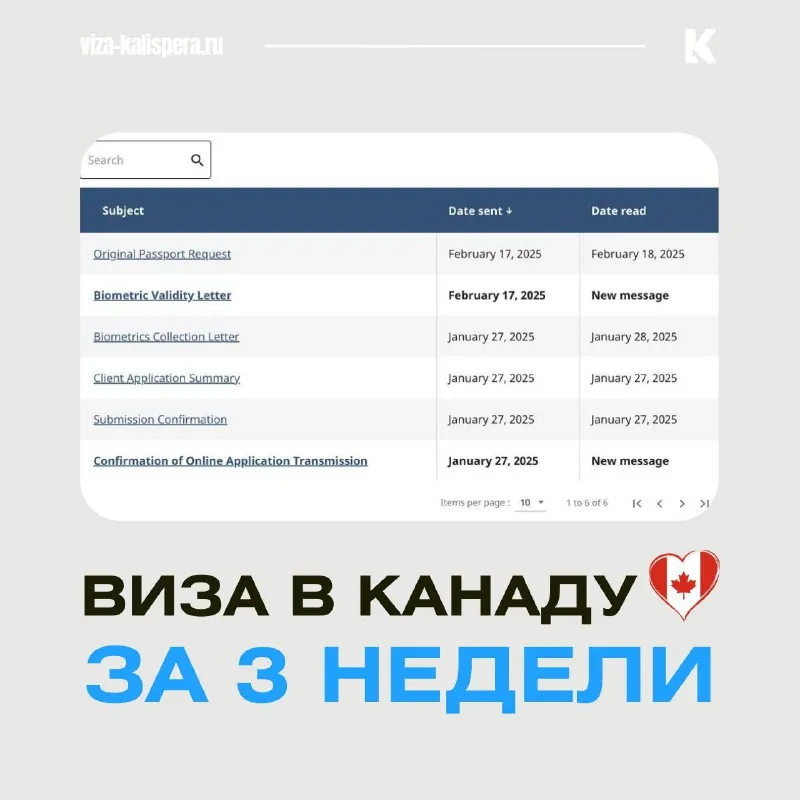 Семейная пара оформляет документы на визу в Канаду